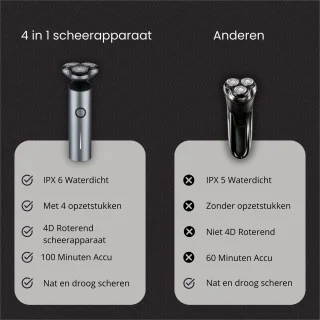 4 in 1 Scheerapparaat Mannen - Trimmer en Neustrimmer
