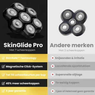 arash® Elektrisch Scheerapparaat voor Mannen