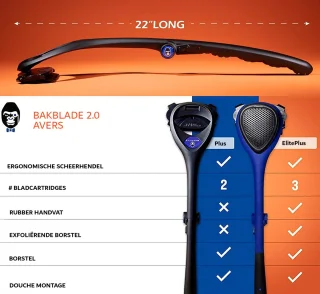 Bakblade Back Shaver Rugscheermes met 2 Navulmesjes