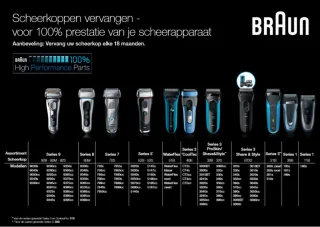 Braun Scheerapparaat Series 8 8340s Zwart