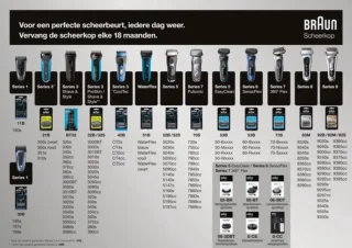 Braun Series 5 50-W1000S Scheerapparaat