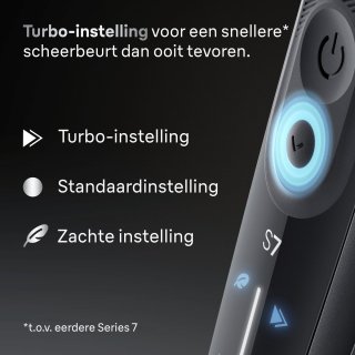 Wat vinden we minder goed