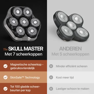 Brothers in Style Skull Master 8-in-1 Zwart Scheerapparaat