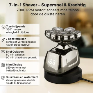 Carewat Glad Pro Elektrisch scheerapparaat
