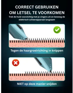 CRLYN Bodygroomer Heren Groen