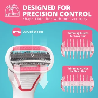 Wat vinden we minder goed