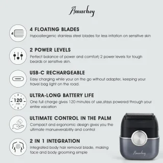 Draadloos Scheerapparaat Heren