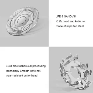 Draagbaar Elektrisch Scheerapparaat