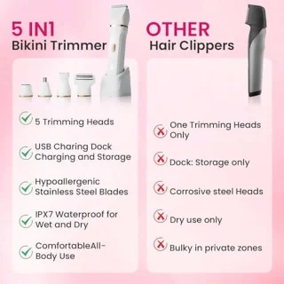 Elektrisch Scheerapparaat & Bodytrimmer voor Mannen