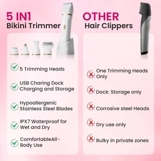 Elektrisch Scheerapparaat en Bodytrimmer