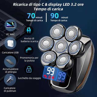 Wat vinden we goed aan de Elektrisch Scheerapparaat voor Heren — 6-in-1 Set