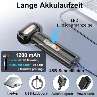Elektrisch scheerapparaat voor heren