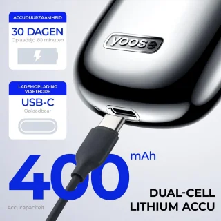 Elektrisch scheerapparaat voor heren