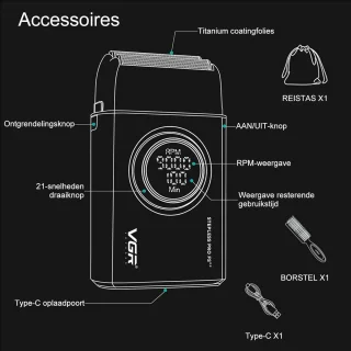 Elektrisch scheerapparaat voor mannen