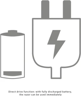 Heren Elektrisch Scheerapparaat