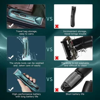 KENSEN Manscape Elektrische Body Hair Trimmer Heren