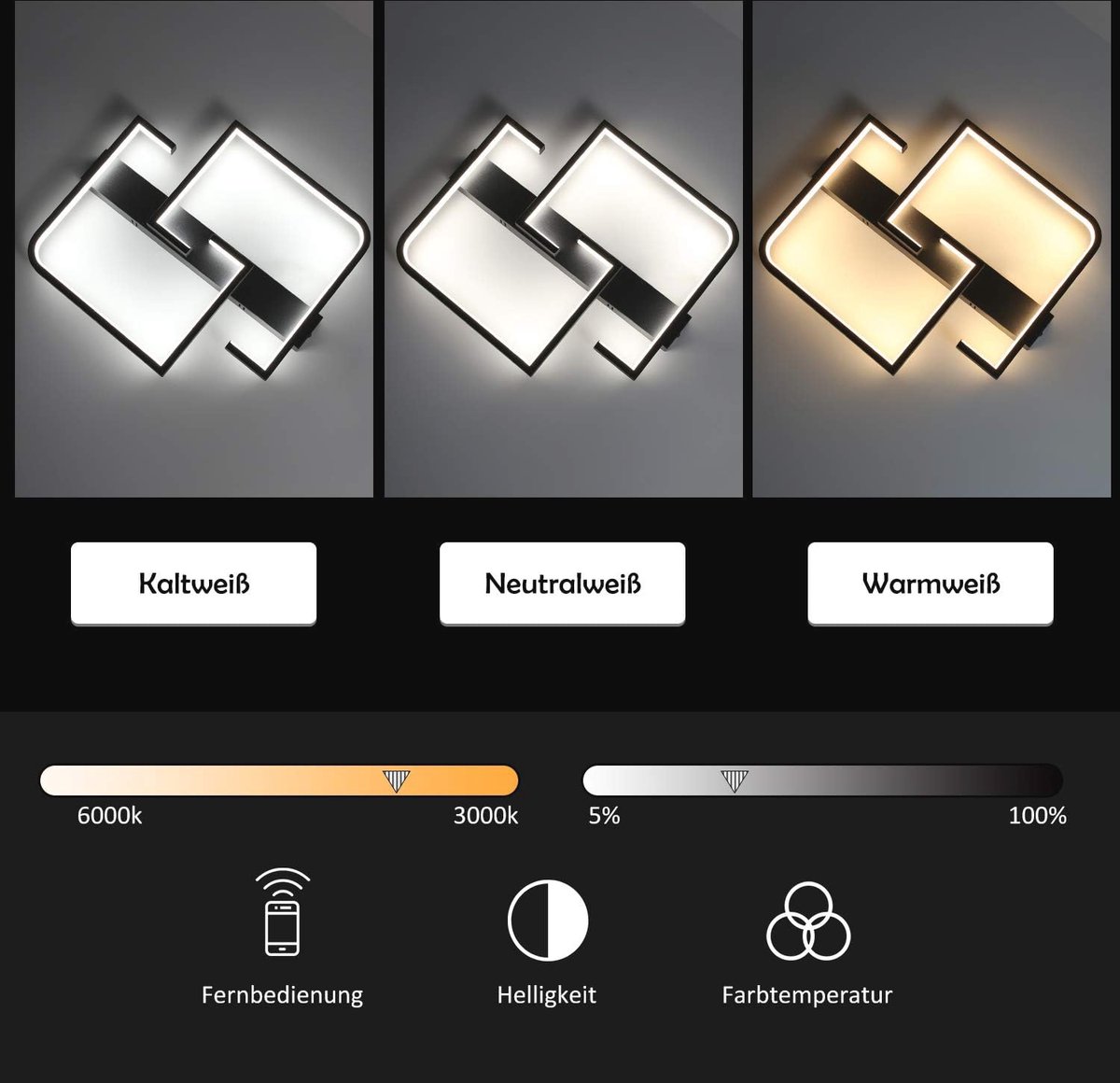 Wat vinden we goed aan de LED Plafondlamp 35W Dimbaar Modern Design