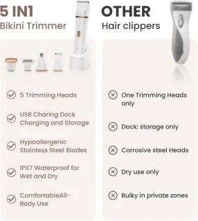 Merk Dames Elektrisch Scheerapparaat