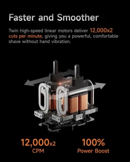 Merknaam Elektrisch scheerapparaat heren