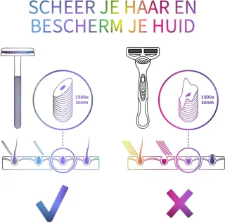 Metalen veiligheidsscheermes met 5 mesjes