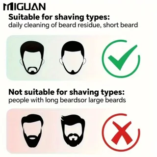 MIGUAN Digitale Mini Oplaadbare Full Body Scheerapparaat