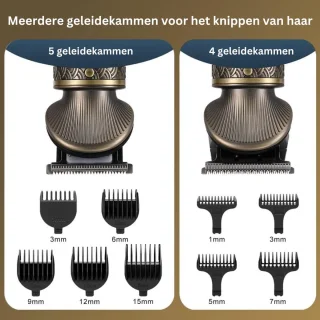 MKSS® Bodygroomer Zwart/Goud Heren