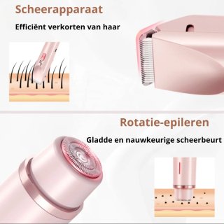 Wat vinden we minder goed