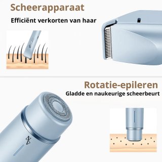 Wat vinden we minder goed