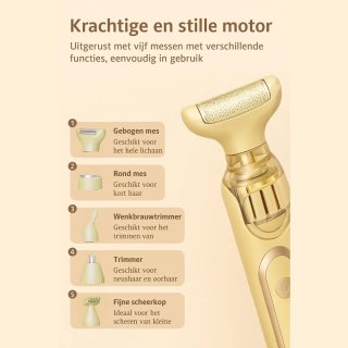 Wat vinden we minder goed