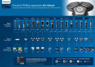 Philips Series 7000 S7783/59 Scheerapparaat