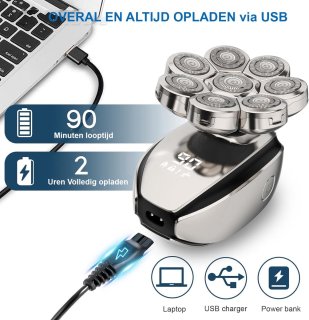 De Roterend Elektrisch Hoofdscheerapparaat voor Mannen in één oogopslag