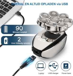 Roterend Elektrisch Hoofdscheerapparaat voor Mannen review