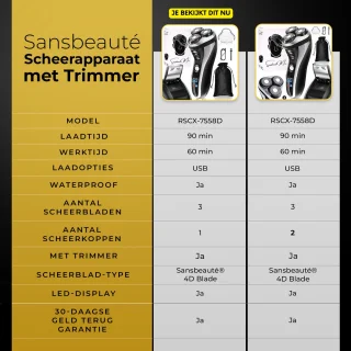 Sansbeauté S1111 2-in-1 Elektrisch Scheerapparaat en Trimmer