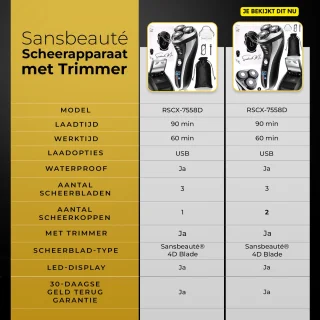 Sansbeaute S1111 2-in-1 Elektrisch Scheerapparaat en Trimmer voor Mannen
