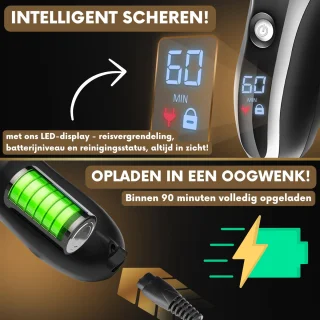 Sansbeaute S1111 2-in-1 Elektrisch Scheerapparaat en Trimmer voor Mannen