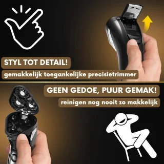 Sansbeaute S1111 2-in-1 Elektrisch Scheerapparaat en Trimmer voor Mannen