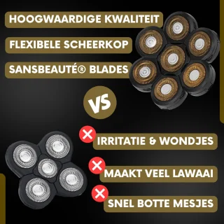 Sansbeauté SkullSharp Classic 6-in-1 Electrisch Scheerapparaat & Trimmer