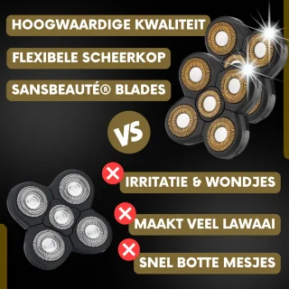 Sansbeauté SkullSharp Classic 6-in-1 Scheerapparaat met Extra Scheerkop