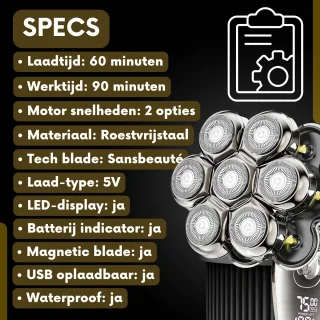 Sansbeauté SkullSharp MAX 6-in-1 Elektrisch Scheerapparaat