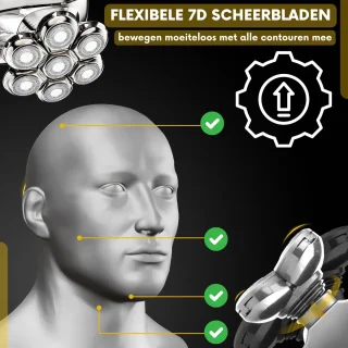 Sansbeauté SkullSharp MAX 6-in-1 Elektrisch Scheerapparaat