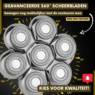 Sansbeauté SkullSharp MAX 6-in-1 Elektrisch Scheerapparaat