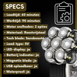 Sansbeauté SkullSharp MAX 6-in-1 Elektrisch Scheerapparaat voor Mannen