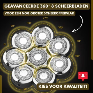 Sansbeauté SkullSharp PRO 6-in-1 Elektrisch Scheerapparaat Mannen