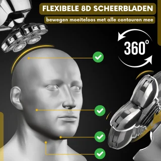 Sansbeauté SkullSharp PRO 6-in-1 Elektrisch Scheerapparaat Mannen