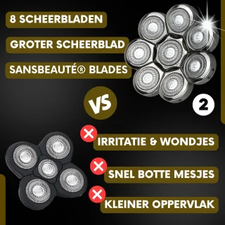 Sansbeauté SkullSharp PRO 6-in-1 Elektrisch Scheerapparaat Mannen