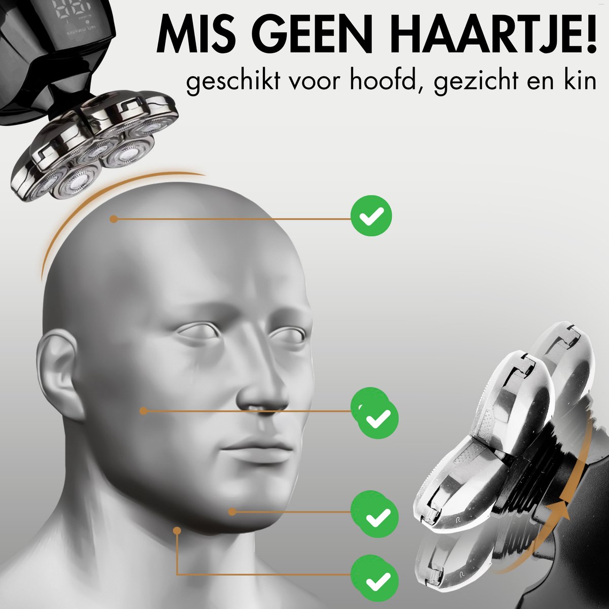 Conclusie