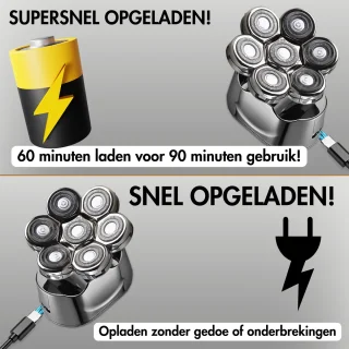 Sansbeauté SkullSharp PRO 6-in-1 Elektrisch Scheerapparaat voor Mannen