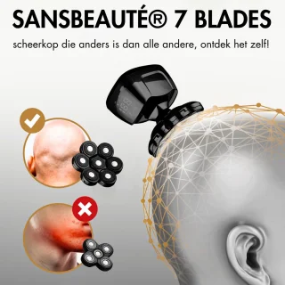 Sansbeauté SkullSharp PRO 6-in-1 Elektrisch Scheerapparaat voor Mannen