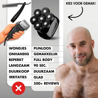 Sansbeauté SkullSharp PRO 6-in-1 Elektrisch Scheerapparaat voor Mannen