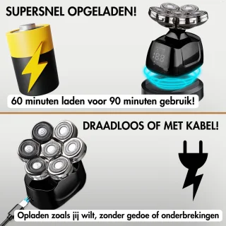 Sansbeauté SkullSharp PRO 6-in-1 Elektrisch Scheerapparaat voor Mannen